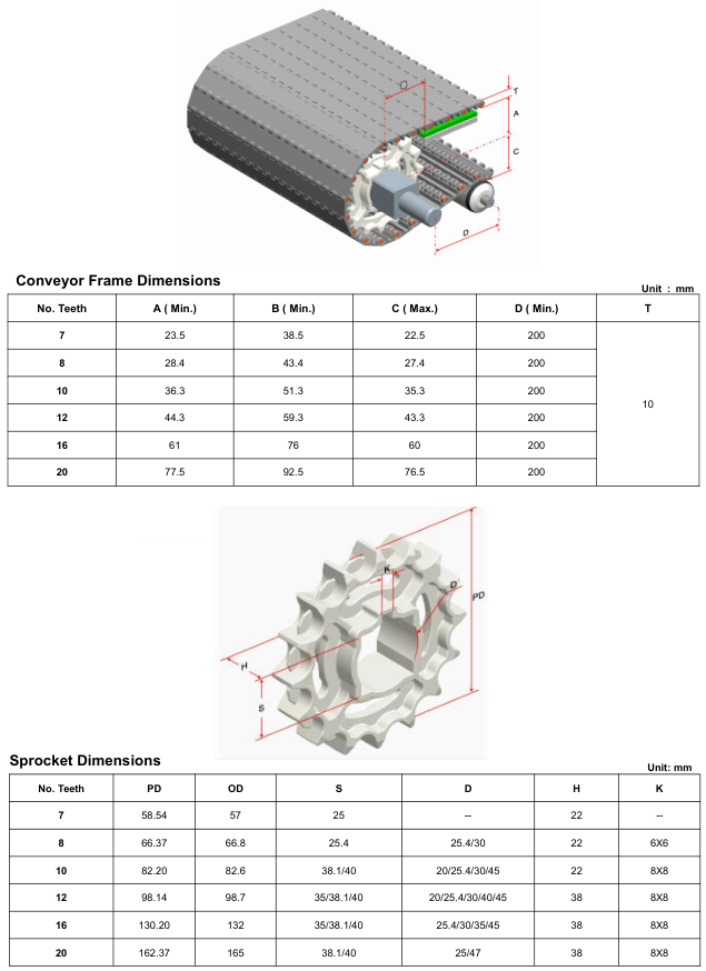 Модульная лента HS-1100B
